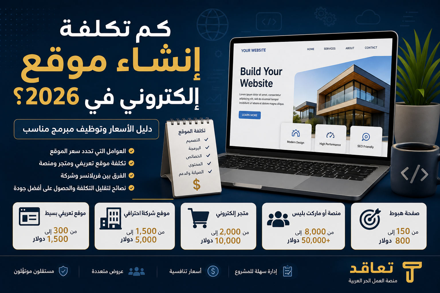 كم تكلفة إنشاء موقع إلكتروني في 2026؟ دليل الأسعار وتوظيف مبرمج مناسب