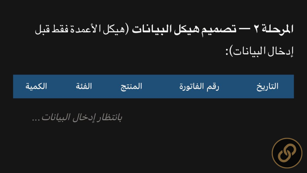 نظام إدارة وتحليل مبيعات متجر إلكترونيات وإكسسوارات موبايل 