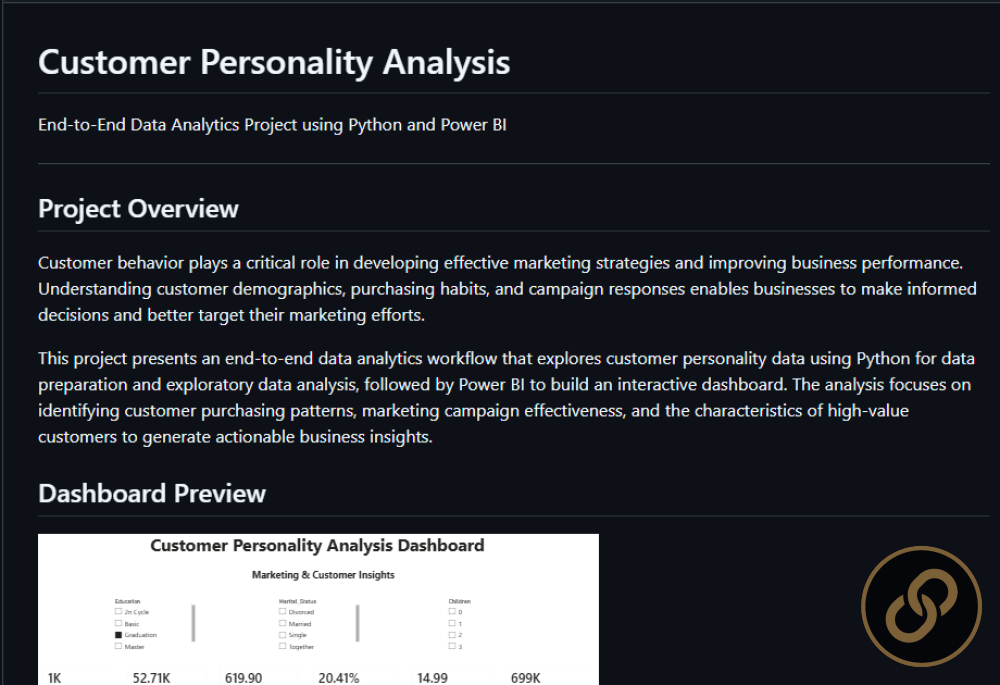 Customer Personality Analysis & Customer Segmentatio