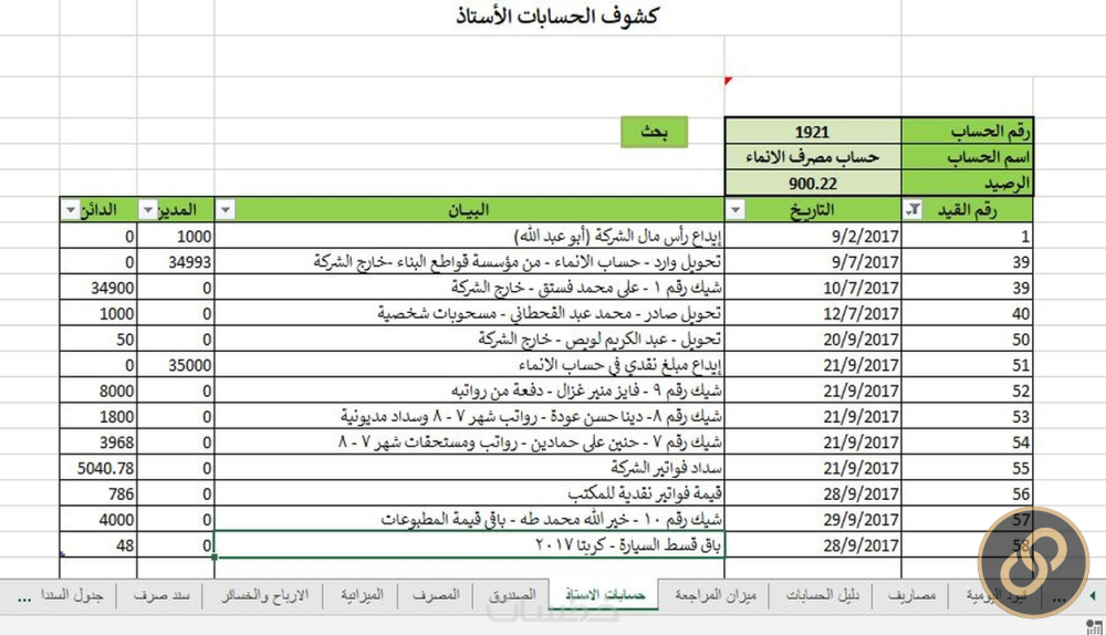 تحليل بيانات باستخدام Excel and Power BI