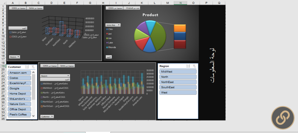 تحليل بيانات باستخدام Excel and Power BI