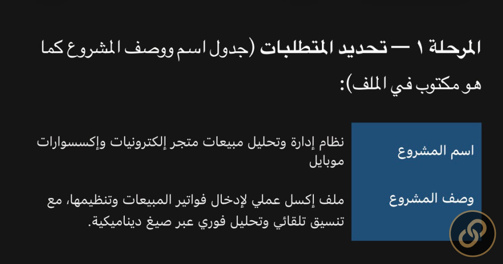 نظام إدارة وتحليل مبيعات متجر إلكترونيات وإكسسوارات موبايل 