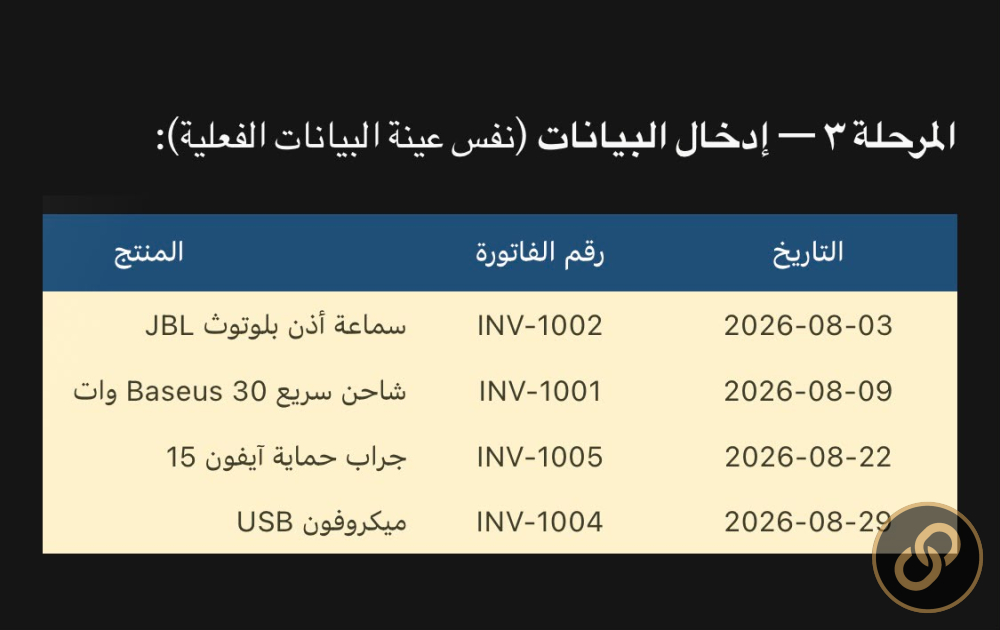 نظام إدارة وتحليل مبيعات متجر إلكترونيات وإكسسوارات موبايل 