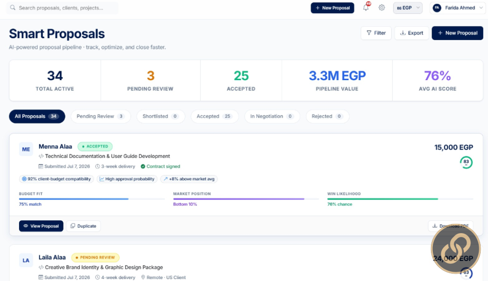 Mithaq – منصة ذكية لتسعير خدمات المستقلين