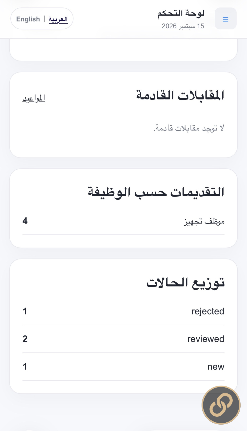 نظام إدارة التوظيف للشركات