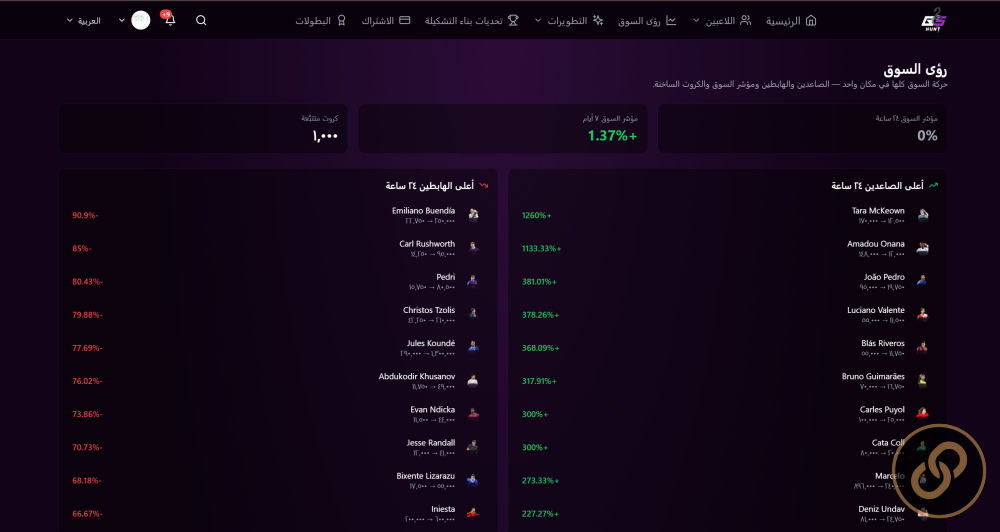 منصة وتطبيق B5Hunt - أتمتة بيع وتداول منصات الألعاب والربط مع إضافة المتصفح (b5hunt.com)