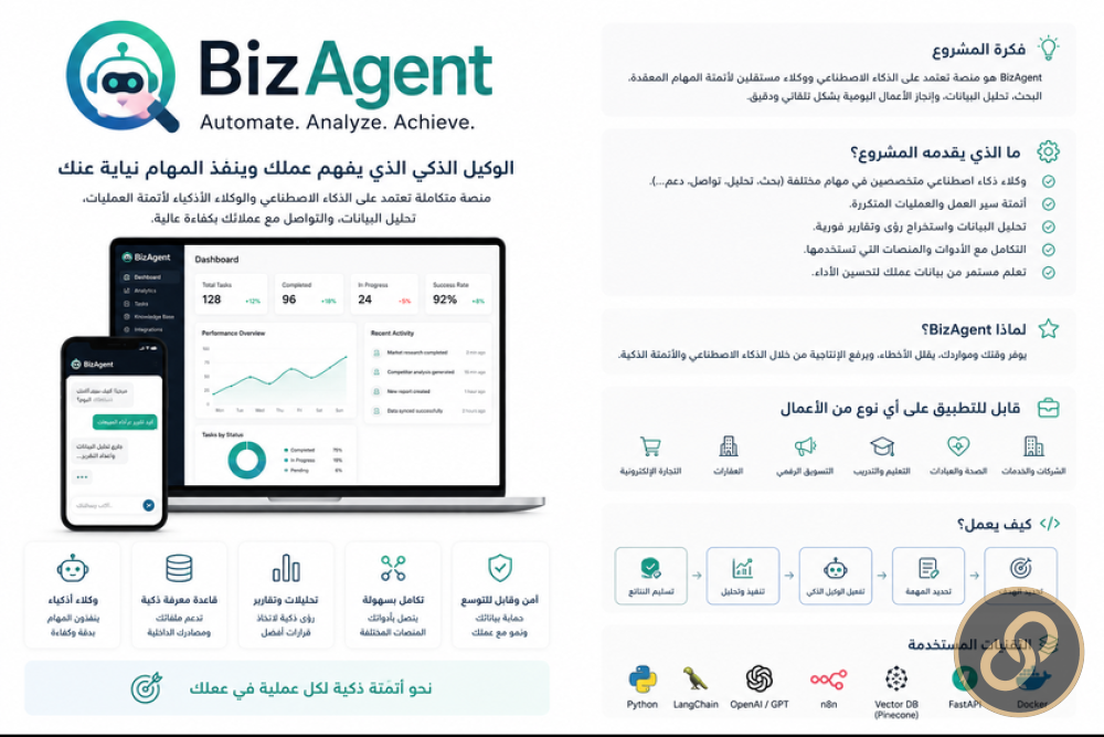 BizAgent