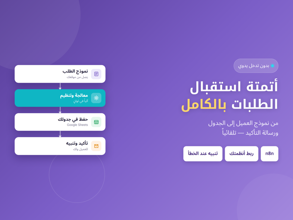 أتمتة استقبال الطلبات: من نموذج العميل إلى جدول ورسالة تأكيد دون تدخل يدوي