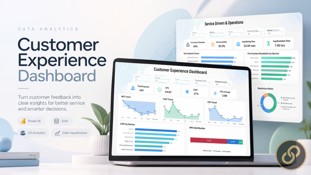 لوحة معلومات تجربة العملاء | Power BI