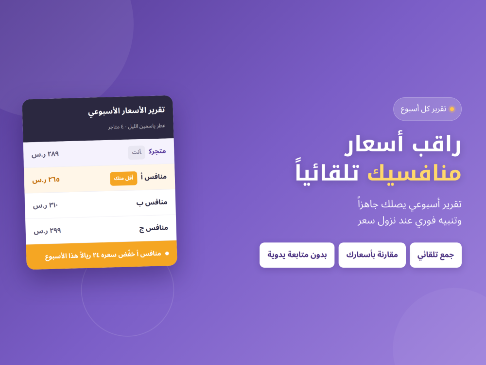 أداة ترصد أسعار المنافسين وترسل تقريراً أسبوعياً تلقائياً